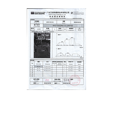 Heat-Treatment-QC-Report