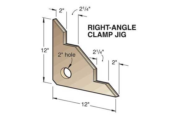 Right-angle clamp jig design