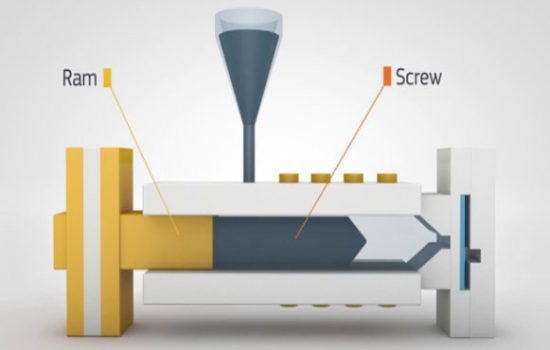 Cost of Injection Molding Labor