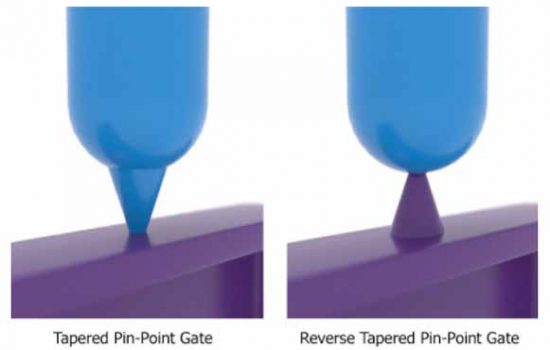 Pin-point gates can have different designs